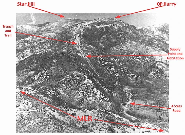Aerial reconnaissance photograph of Outpost Harry (OP Harry) and Star Hill, Iron Triangle, Korea — annotated military map showing trench lines, MLR, supply point and access road